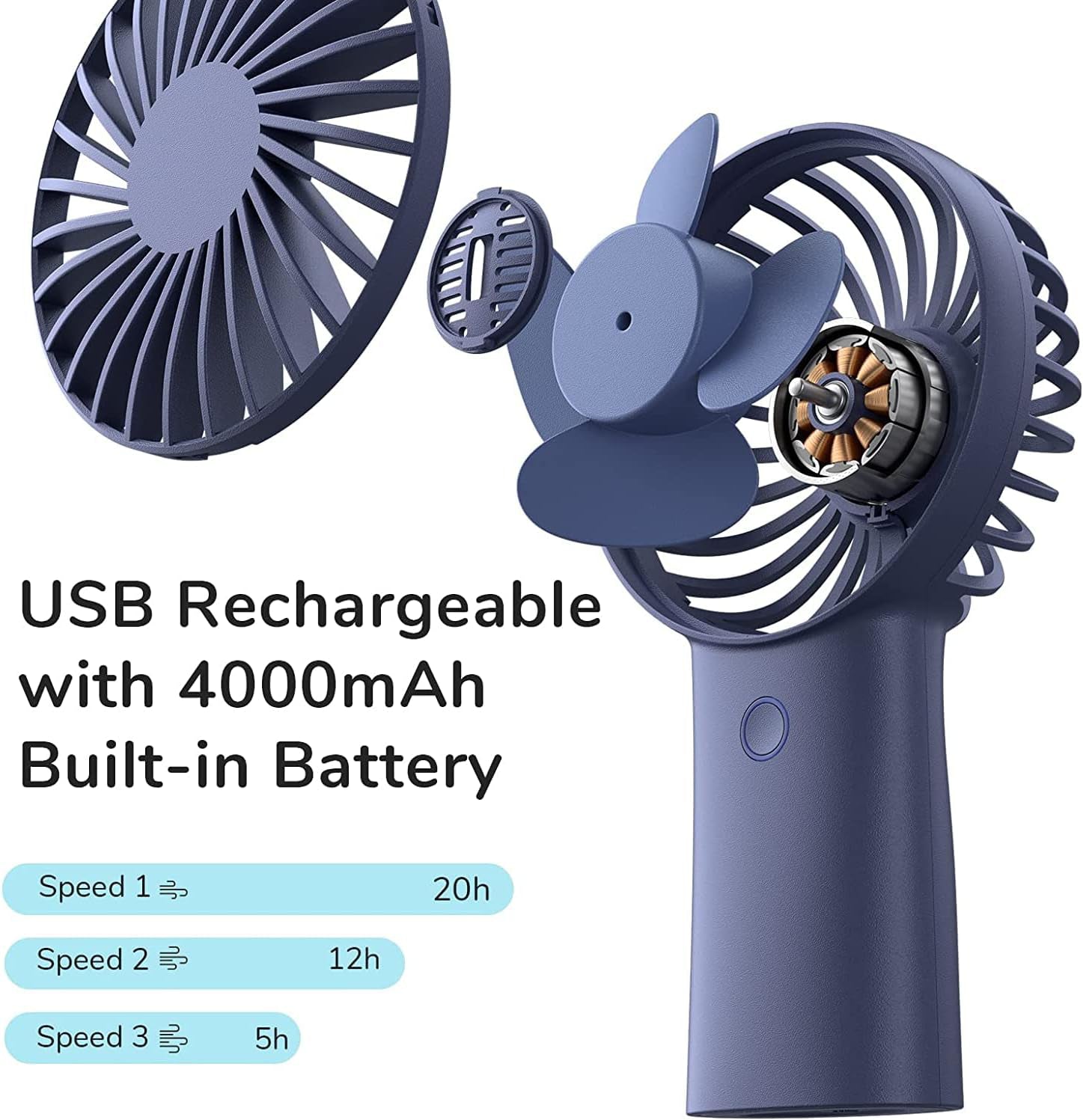 JISULIFE Handheld Fan, 4000Mah Portable Fan, Mini Hand Fan [5-20H Working Time]
